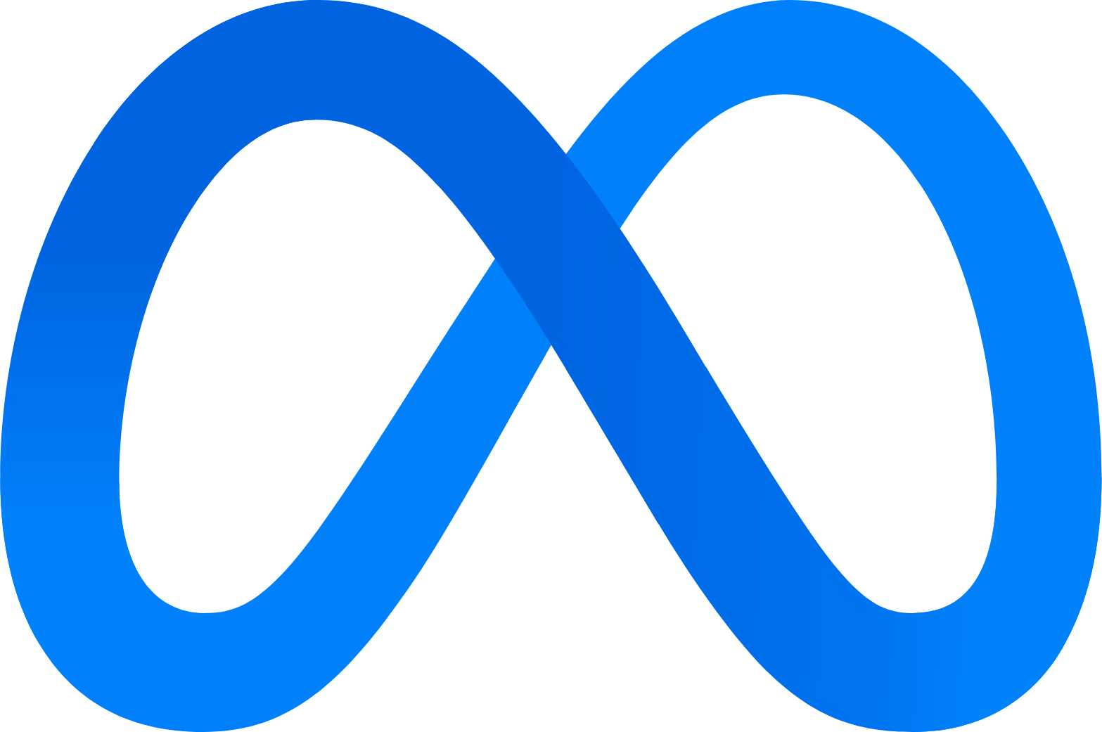 Meta Partner